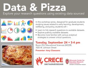 Data & Pizza Poster